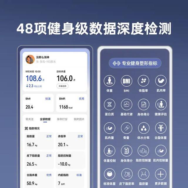 48项指标超小米华为实现深度健康分析开元棋牌app乐福体脂秤创新光能充电(图3)