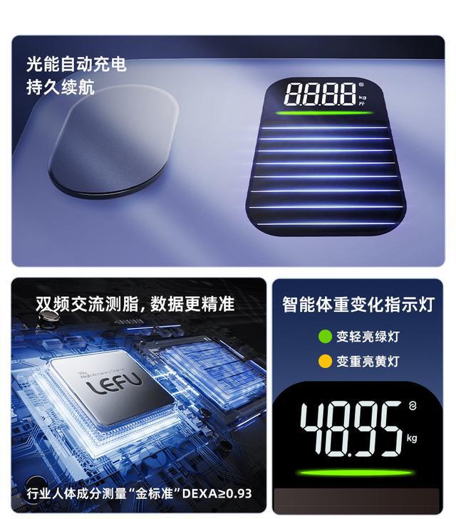 48项指标超小米华为实现深度健康分析开元棋牌app乐福体脂秤创新光能充电(图5)