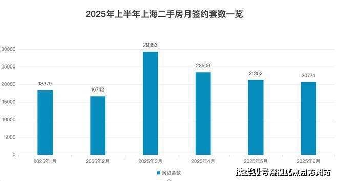 楼盘欢迎您-小区环境-户型-最新价格-地址-楼盘详情-周边配套-售楼处电话-交房开元棋牌试玩同润朱韵澜庭(同润朱韵澜庭售楼处)首页网站-销售中心(营销中心)-(图2)