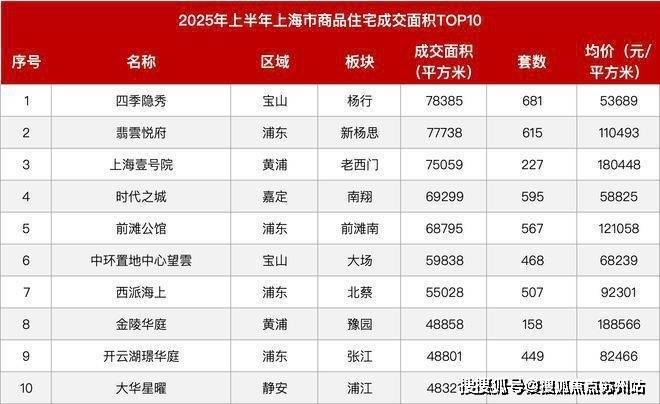 楼盘欢迎您-小区环境-户型-最新价格-地址-楼盘详情-周边配套-售楼处电话-交房开元棋牌试玩同润朱韵澜庭(同润朱韵澜庭售楼处)首页网站-销售中心(营销中心)-(图7)