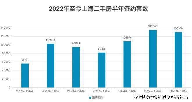 楼盘欢迎您-小区环境-户型-最新价格-地址-楼盘详情-周边配套-售楼处电话-交房开元棋牌试玩同润朱韵澜庭(同润朱韵澜庭售楼处)首页网站-销售中心(营销中心)-(图9)