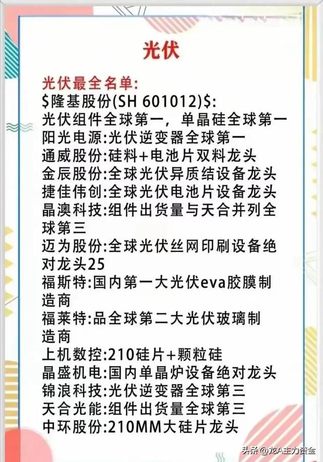 储能+算力+华为+有色金属+光伏等开元棋牌机器人+科技主线核心公司+(图3)
